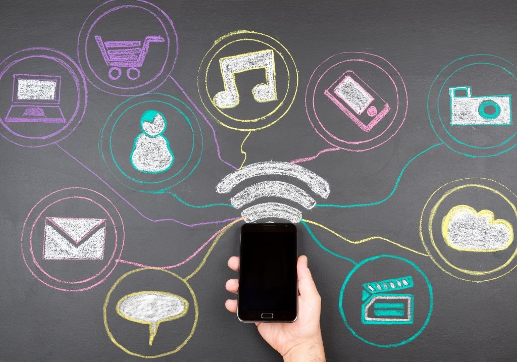 Social Media Management in UK